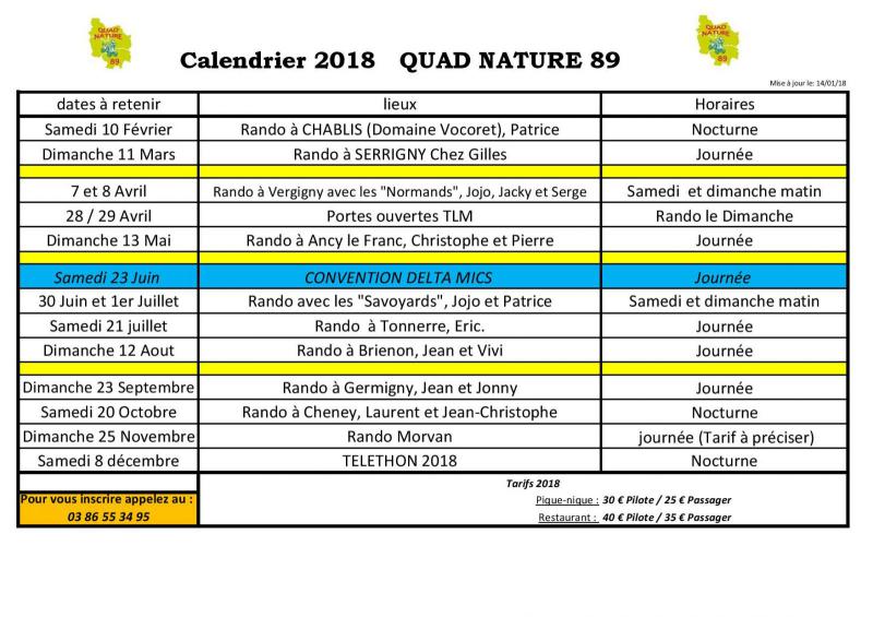 Sortie Quad et SSV pour l'année 2018